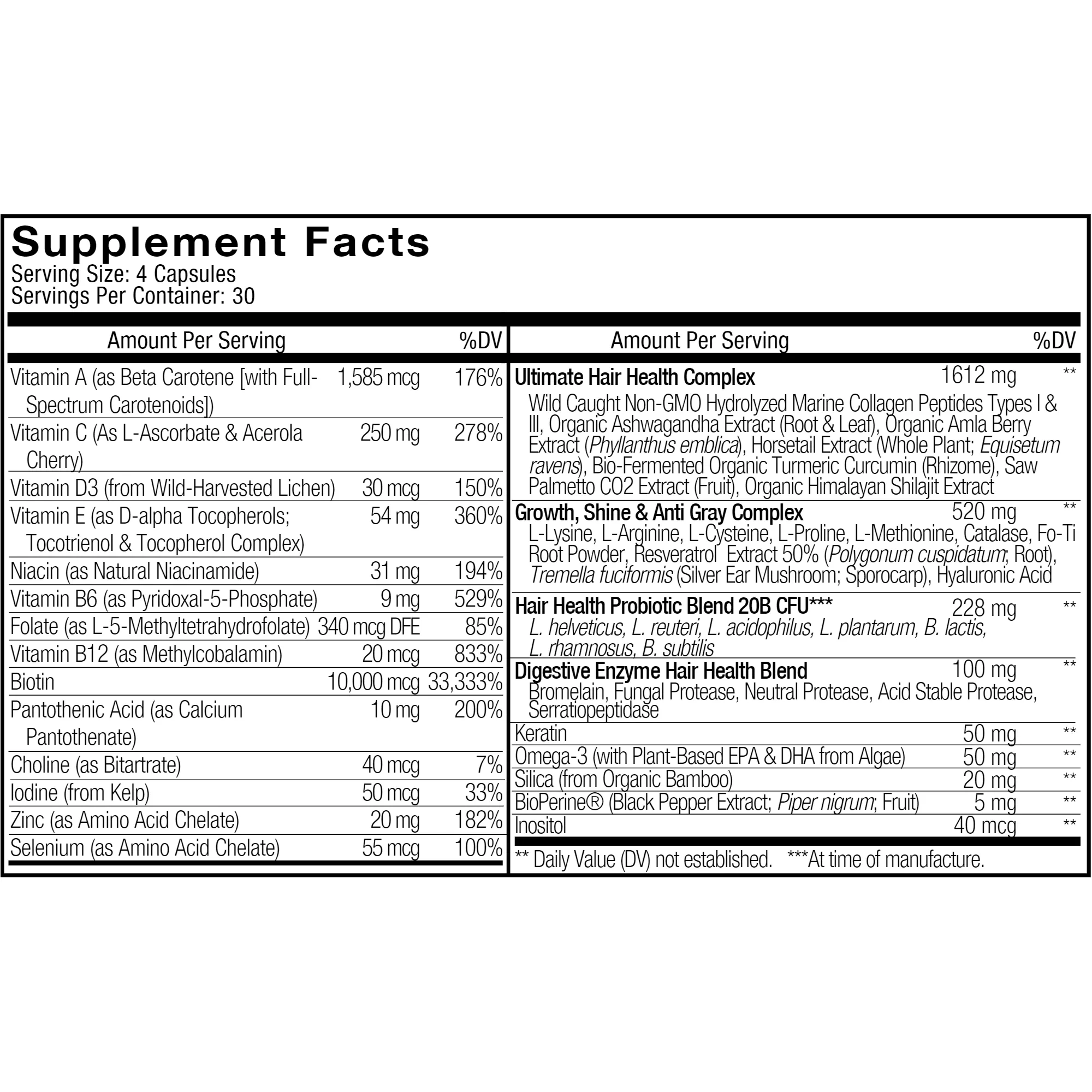 Hair Vitamins